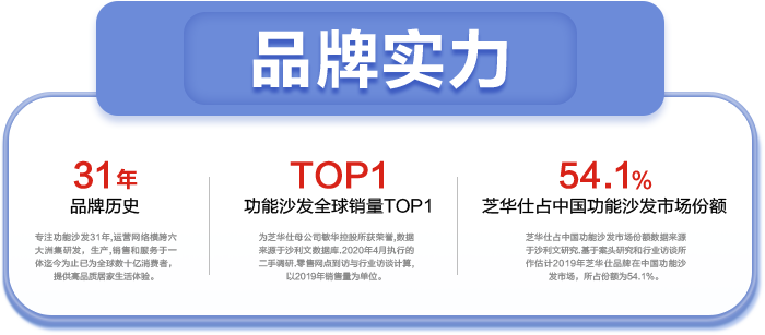 ppsl J9国际集团(中国)-官方网站